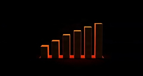 AI consultant salary data and compensation benchmarks for 2026
