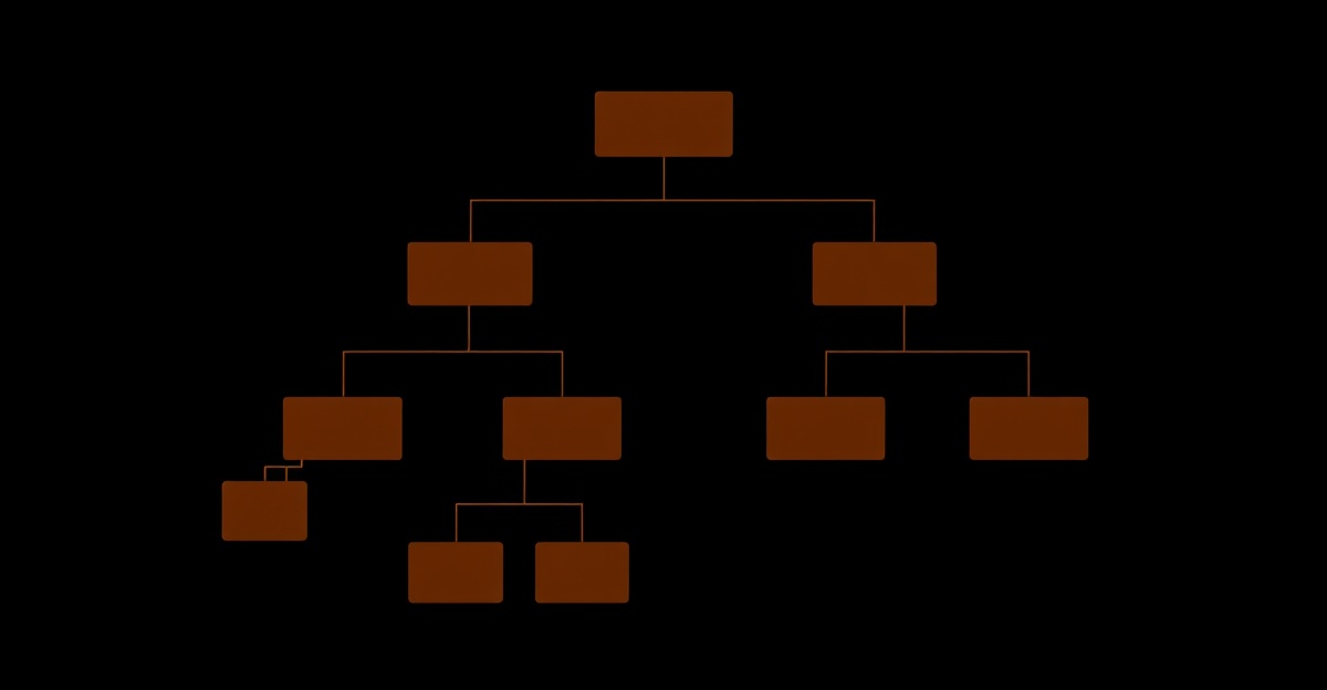 AI Team Org Chart: Embedded, Centralized, or Hybrid